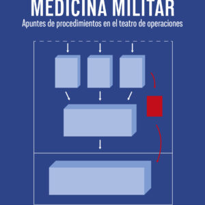 Medicina militar - José Alberto Montivero y Pedro Fabricio Trespidi